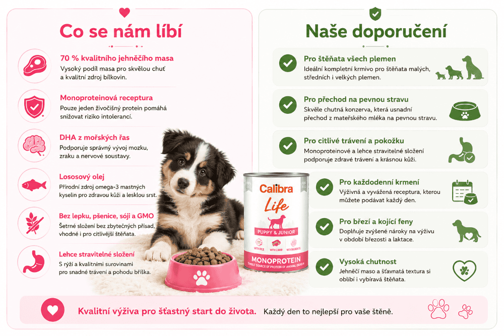 Calibra Life Puppy & Junior konzerva Co se nám líbí